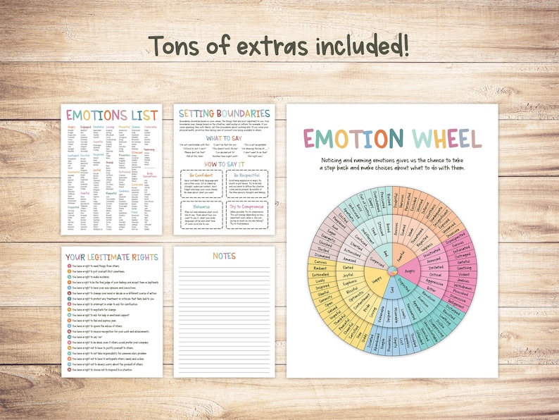 Op de afbeelding: Een set met printbare werkbladen met een kleurrijk emotierad, een lijst met emoties, een sectie over het stellen van grenzen en een lijst met legitieme rechten. De set met werkbladen is ontworpen om mensen te helpen hun emoties te begrijpen en te beheren.