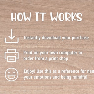 May include: A white graphic on a wood background with the text "HOW IT WORKS" and three steps: 1. Instantly download your purchase, 2. Print on your own computer or order from a print shop, 3. Enjoy! Use this as a reference for naming your emotions and being mindful.