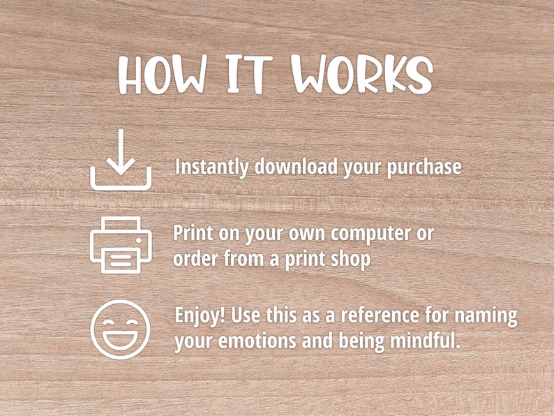 May include: A white graphic on a wood background with the text "HOW IT WORKS" and three steps: 1. Instantly download your purchase, 2. Print on your own computer or order from a print shop, 3. Enjoy! Use this as a reference for naming your emotions and being mindful.