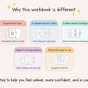 May include: An informational graphic titled Why this workbook is different, featuring five pastel-coloured boxes with text and images of workbook pages. The text includes Organized by topic, A complete anxiety toolkit, Evidence-based strategies, Supports lasting progress, Practical & easy to use, and Created to help you feel calmer, more confident, and in control.