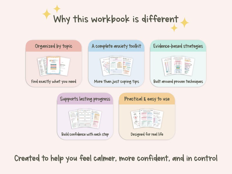 May include: An informational graphic titled Why this workbook is different, featuring five pastel-coloured boxes with text and images of workbook pages. The text includes Organized by topic, A complete anxiety toolkit, Evidence-based strategies, Supports lasting progress, Practical & easy to use, and Created to help you feel calmer, more confident, and in control.