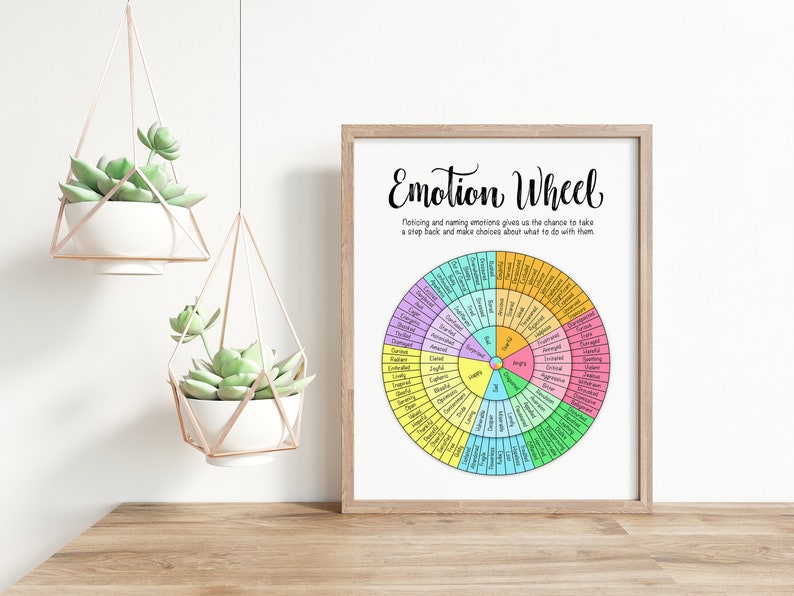 May include: A printable poster with a colorful wheel of emotions. The wheel is divided into sections with different colors and lists various emotions in each section. The text at the top reads "Emotion Wheel" and includes a description of how to use the wheel.