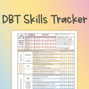 Op de afbeelding: Een printbare DBT-vaardigheden-tracker met een regenbooggrafiek bovenaan. De tabel bevat secties voor mindfulness, interpersoonlijke effectiviteit, emotionele regulatie en een sectie voor doelgedrag en emoties. De tabel is ontworpen om te helpen bij het bijhouden en beheren van emoties en gedrag.