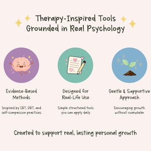 Anxiety Workbook PDF, Mega Bundle, Guided Anxiety Journal, CBT Therapy Workbook, Printable Mental Health Journal, Digital Download, Coping image 11