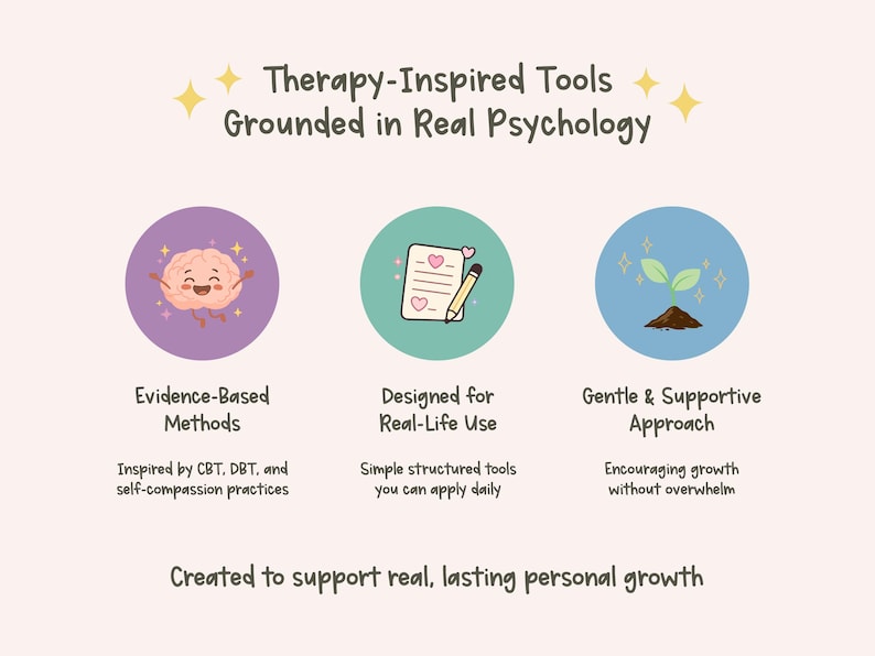 Anxiety Workbook PDF, Mega Bundle, Guided Anxiety Journal, CBT Therapy Workbook, Printable Mental Health Journal, Digital Download, Coping image 11