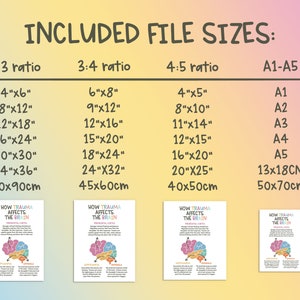 May include: A chart showing different file sizes for printable digital downloads. The chart is divided into four columns: 2:3 ratio, 3:4 ratio, 4:5 ratio, and A1-A5. Each column lists different sizes in inches and centimeters. The chart is on a gradient background of pink, orange, and yellow.