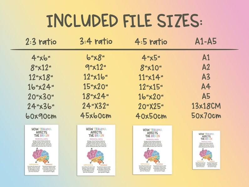May include: A chart showing different file sizes for printable digital downloads. The chart is divided into four columns: 2:3 ratio, 3:4 ratio, 4:5 ratio, and A1-A5. Each column lists different sizes in inches and centimeters. The chart is on a gradient background of pink, orange, and yellow.