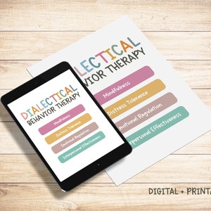 May include: A digital and printable poster with the text "Dialectical Behaviour Therapy" and the four core skills of DBT: Mindfulness, Distress Tolerance, Emotional Regulation, and Interpersonal Effectiveness.