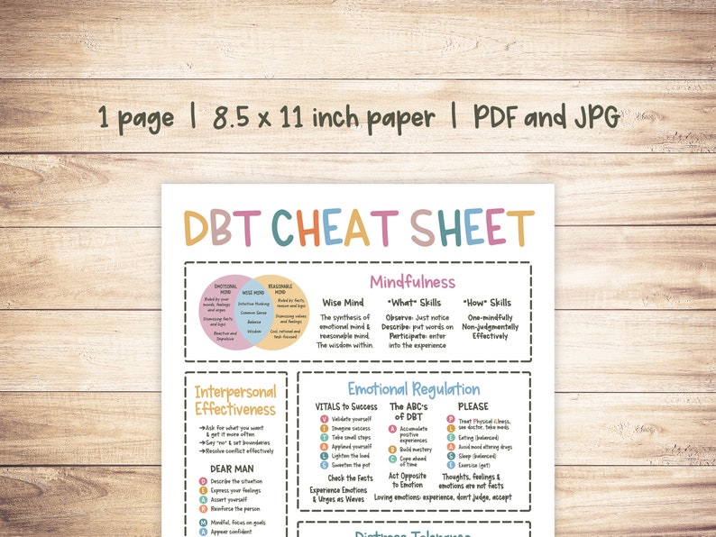 DBT Cheat Sheet, DBT skills, Borderline, bpd, therapy worksheet, mental health printable, therapy office decor, therapy resources image 5