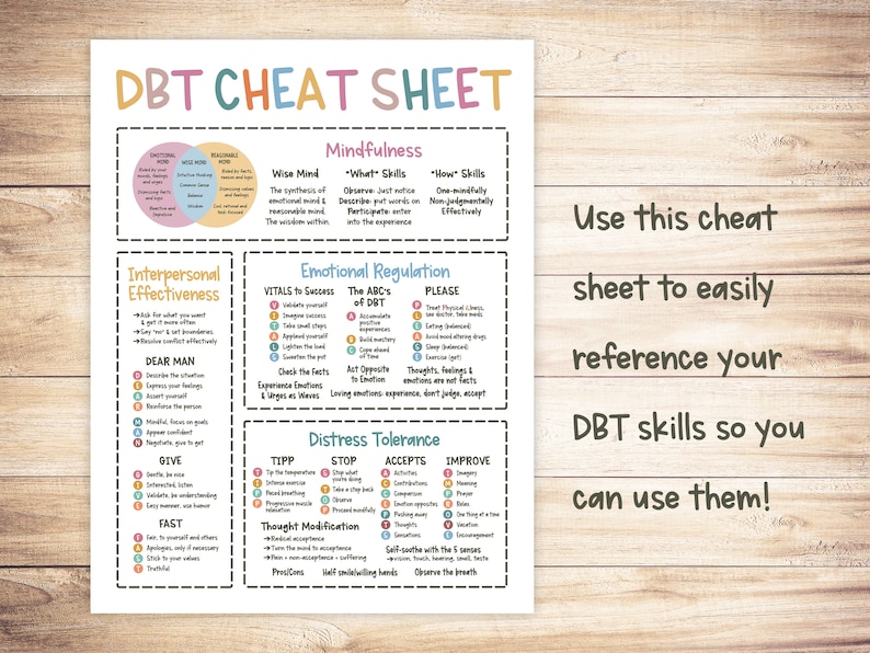 DBT Cheat Sheet, DBT skills, Borderline, bpd, therapy worksheet, mental health printable, therapy office decor, therapy resources image 2