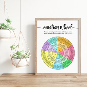 May include: A printable poster with a colorful wheel of emotions. The wheel is divided into sections with different colors and lists various emotions in each section. The text at the top reads "emotion wheel" and includes a description of how to use the wheel.