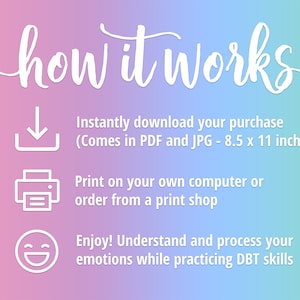 May include: A white graphic with the text "how it works" in a cursive font. The graphic shows three steps: 1) Download your purchase instantly (Comes in PDF and JPG - 8.5 x 11 inches), 2) Print on your own computer or order from a print shop, 3) Enjoy! Understand and process your emotions while practicing DBT skills.