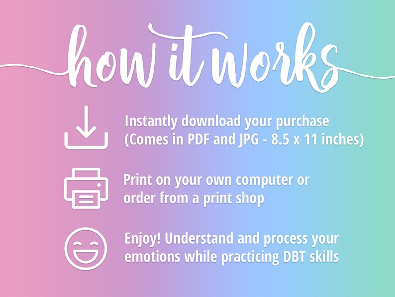 May include: A white graphic with the text "how it works" in a cursive font. The graphic shows three steps: 1) Download your purchase instantly (Comes in PDF and JPG - 8.5 x 11 inches), 2) Print on your own computer or order from a print shop, 3) Enjoy! Understand and process your emotions while practicing DBT skills.