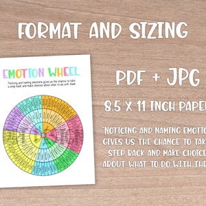 May include: A printable emotion wheel chart in PDF and JPG format. The chart is designed for 8.5 x 11 inch paper and features a colorful wheel with a list of emotions. The text on the chart reads "Emotion Wheel" and "Noticing and naming emotions gives us the chance to take a step back and make choices about what to do with them."