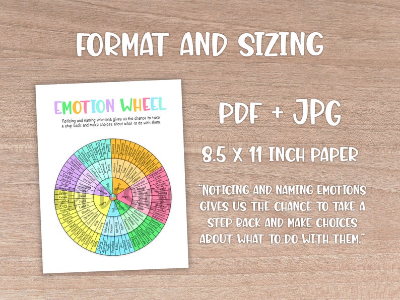 May include: A printable emotion wheel chart in PDF and JPG format. The chart is designed for 8.5 x 11 inch paper and features a colorful wheel with a list of emotions. The text on the chart reads "Emotion Wheel" and "Noticing and naming emotions gives us the chance to take a step back and make choices about what to do with them."