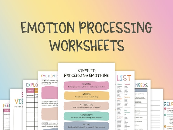 Emotion Processing Worksheets, Mental Health Printable, Emotions Poster, Emotions List, Feelings Poster, Therapy Resources, School Counselor