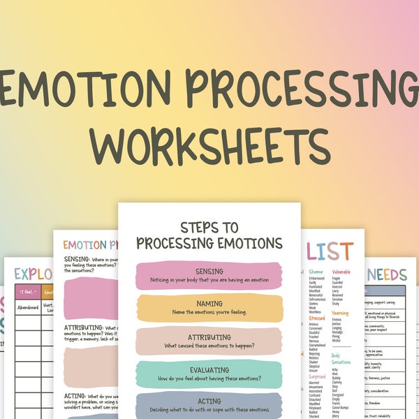 Emotion Processing Worksheets, Mental Health Printable, Emotions Poster, Emotions List, Feelings Poster, Therapy Resources, School Counselor