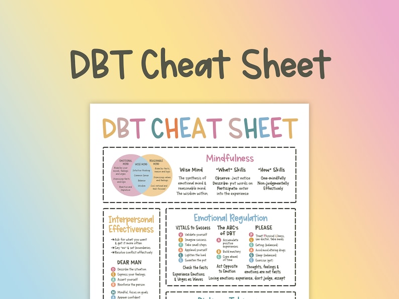 DBT Cheat Sheet, DBT skills, Borderline, bpd, therapy worksheet, mental health printable, therapy office decor, therapy resources image 1