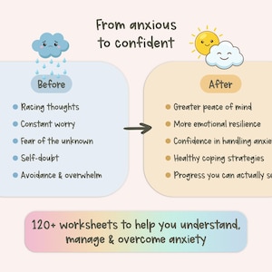Anxiety Workbook PDF, Mega Bundle, Guided Anxiety Journal, CBT Therapy Workbook, Printable Mental Health Journal, Digital Download, Coping image 9