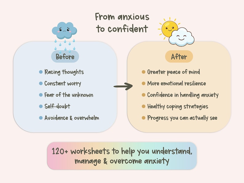 Anxiety Workbook PDF, Mega Bundle, Guided Anxiety Journal, CBT Therapy Workbook, Printable Mental Health Journal, Digital Download, Coping image 9
