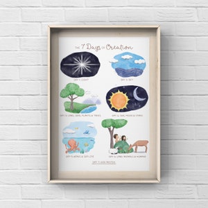 May include: A colorful illustration depicting the 7 Days of Creation. Each day is represented by a different scene, including light, sky, land, seas, plants, trees, sun, moon, stars, birds, sea life, land animals, and humans. The text "THE 7 DAYS OF CREATION" is at the top of the illustration.