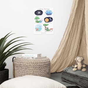 May include: A watercolor illustration of the 7 Days of Creation. The illustration is on a white background and features a star, sky, sun, moon, ocean, land, animals, and people. The text "The 7 Days of Creation" is at the top of the illustration.