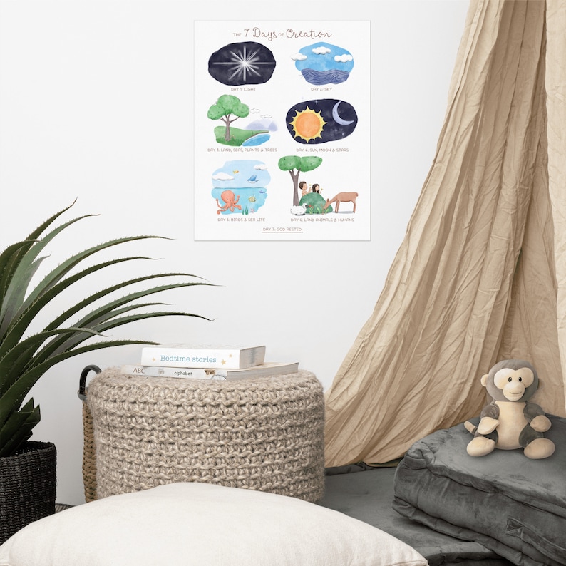 May include: A colorful illustrated poster depicting the 7 Days of Creation. The poster features a white background with blue, green, and yellow illustrations of the creation of light, the sky, land, sun, moon, stars, sea life, and land animals. The text "The 7 Days of Creation" is at the top of the poster.