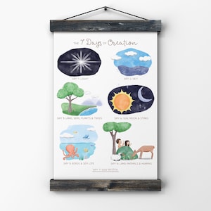 May include: A colorful illustration depicting the 7 days of creation. Each day is represented by a different scene, including light, sky, land, seas, plants, trees, sun, moon, stars, birds, sea life, land animals, and humans. The text "THE 7 DAYS OF CREATION" is at the top of the illustration.