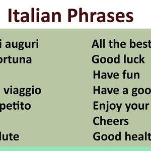 Italian Phrases Part 1