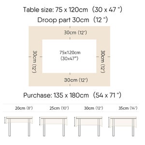 K&ouml;nnte beinhalten: Diagramm, das zeigt, wie man die Gr&ouml;&szlig;e einer Tischdecke berechnet, die f&uuml;r einen Tisch ben&ouml;tigt wird. Die Tischgr&ouml;&szlig;e betr&auml;gt 75 cm x 120 cm. Die Tischdecke sollte 135 cm x 180 cm gro&szlig; sein, um einen &Uuml;berhang von 30 cm auf allen Seiten zu erm&ouml;glichen.
