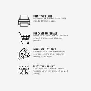 May include: A white graphic with black line drawings and text. The text includes "PRINT THE PLANS", "PURCHASE MATERIALS", "BUILD STEP-BY-STEP", and "ENJOY YOUR RESULT". Each phrase is accompanied by a related icon.