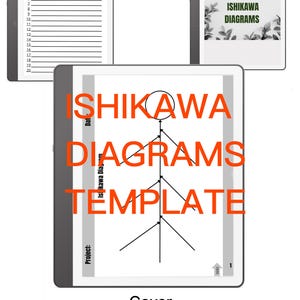 Puede incluir: Plantilla digital para diagramas de Ishikawa, con el título en naranja. La imagen incluye un índice, una portada y una plantilla de diagrama con 20 hojas. La portada tiene el texto "ISHIKAWA DIAGRAMS" con un diseño de hojas verdes.