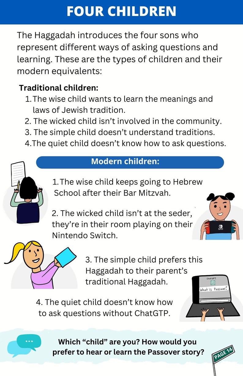Haggadah for Funny Passover Seder - "don't Fuhaggadahboudit" - Print ...