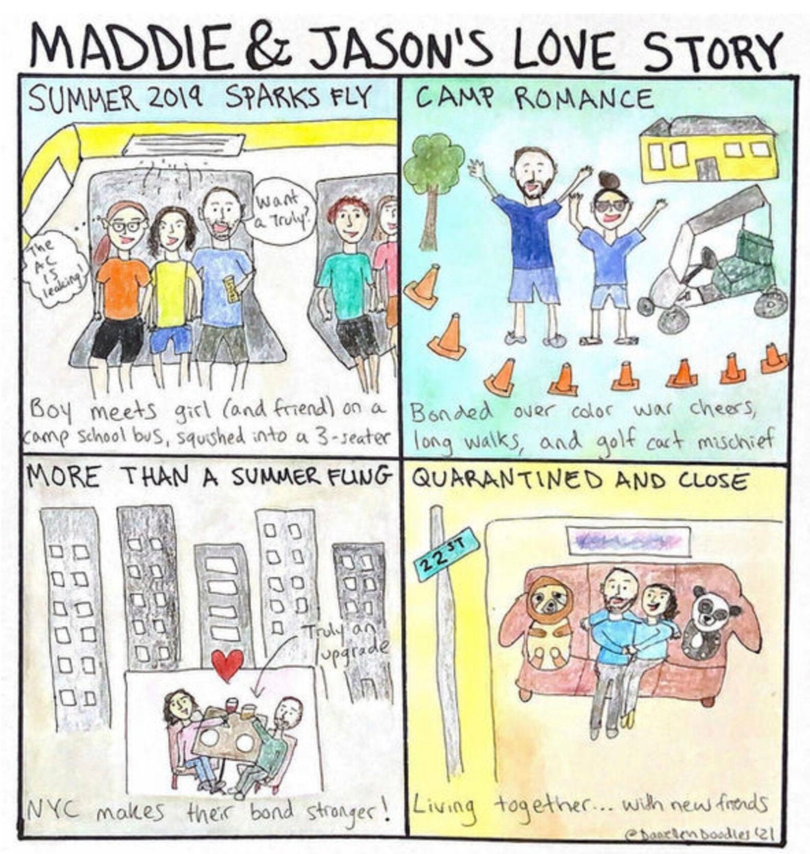 Paar Cartoon, Love Story Zeichnung, Liebesgeschichte