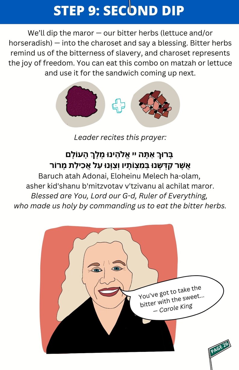 Haggadah for Funny Passover Seder - "don't Fuhaggadahboudit" - Print ...