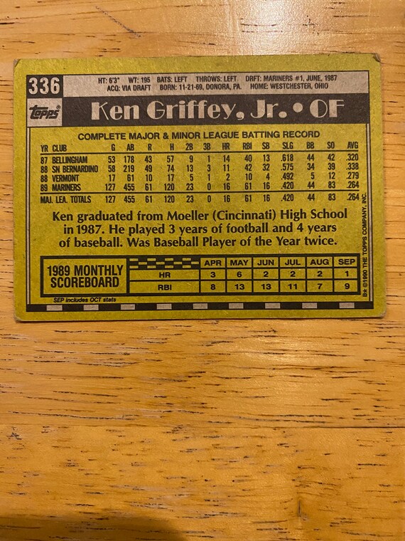 Ken Griffy jr カード Ken Griffey Jr Error Card 1991 Topps Series 1&2 ONE OF A