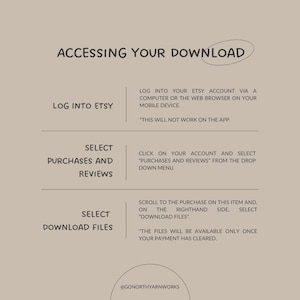K&ouml;nnte beinhalten: Eine Grafik mit Anweisungen, wie Sie auf Ihren digitalen Download auf Etsy zugreifen. Die Schritte umfassen die Anmeldung bei Ihrem Etsy-Konto, die Auswahl von K&auml;ufen und Bewertungen und dann die Auswahl von Download-Dateien.