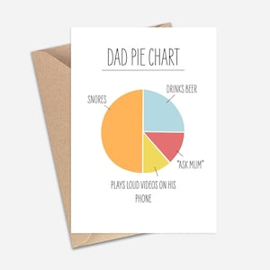 Grappige papa cirkeldiagram wenskaart (A6/A5) - wenskaart voor Vaderdag, verjaardagen
