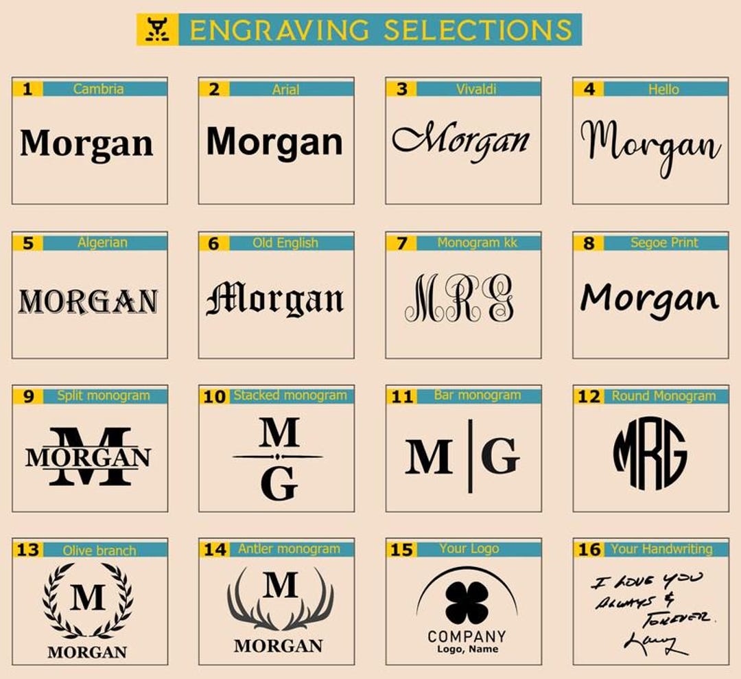 Personalization, Custom Service, Laser Engraving, Personalize Monogram ...