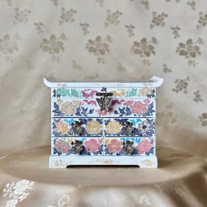 Korean Mother-of-Pearl Jewelry Chest: White Ground, Butterfly-and-Peony Motifs in Scholar’s Table Form