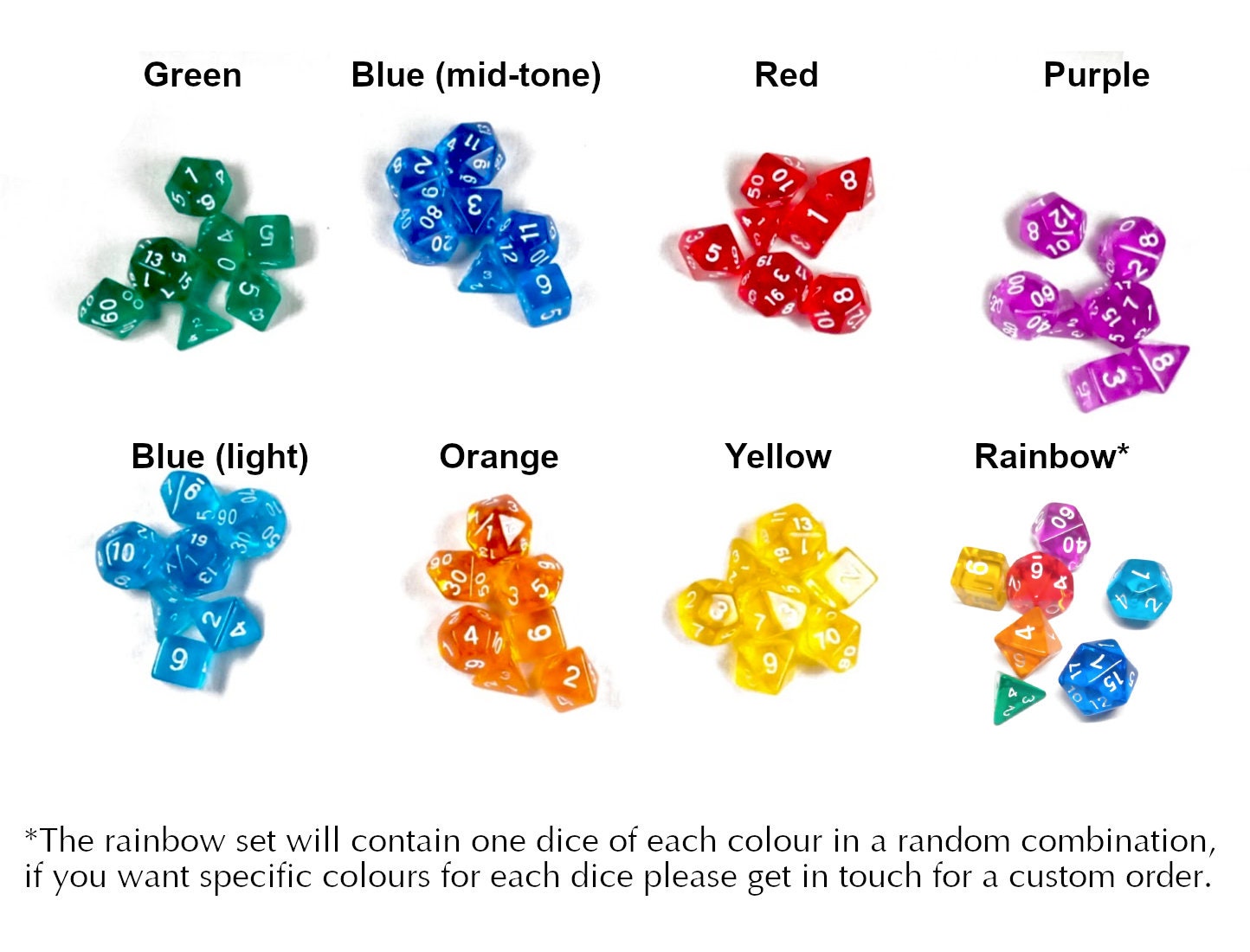 ダイス Roll & Ore V2 – Dice Forged from Monsters & Minerals by