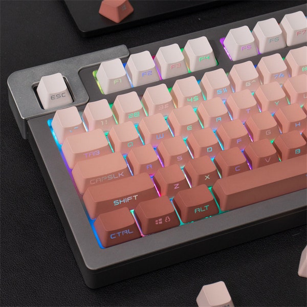 Side Print Keycaps Etsy