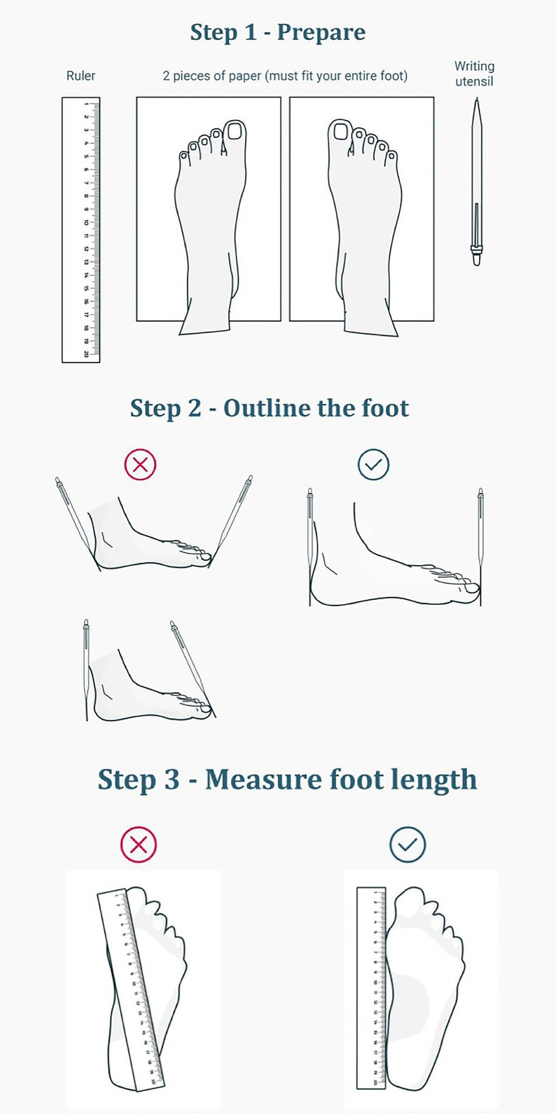 May include: A diagram showing how to measure foot length using two pieces of paper, a writing utensil, and a ruler. The diagram shows the correct and incorrect ways to measure foot length.