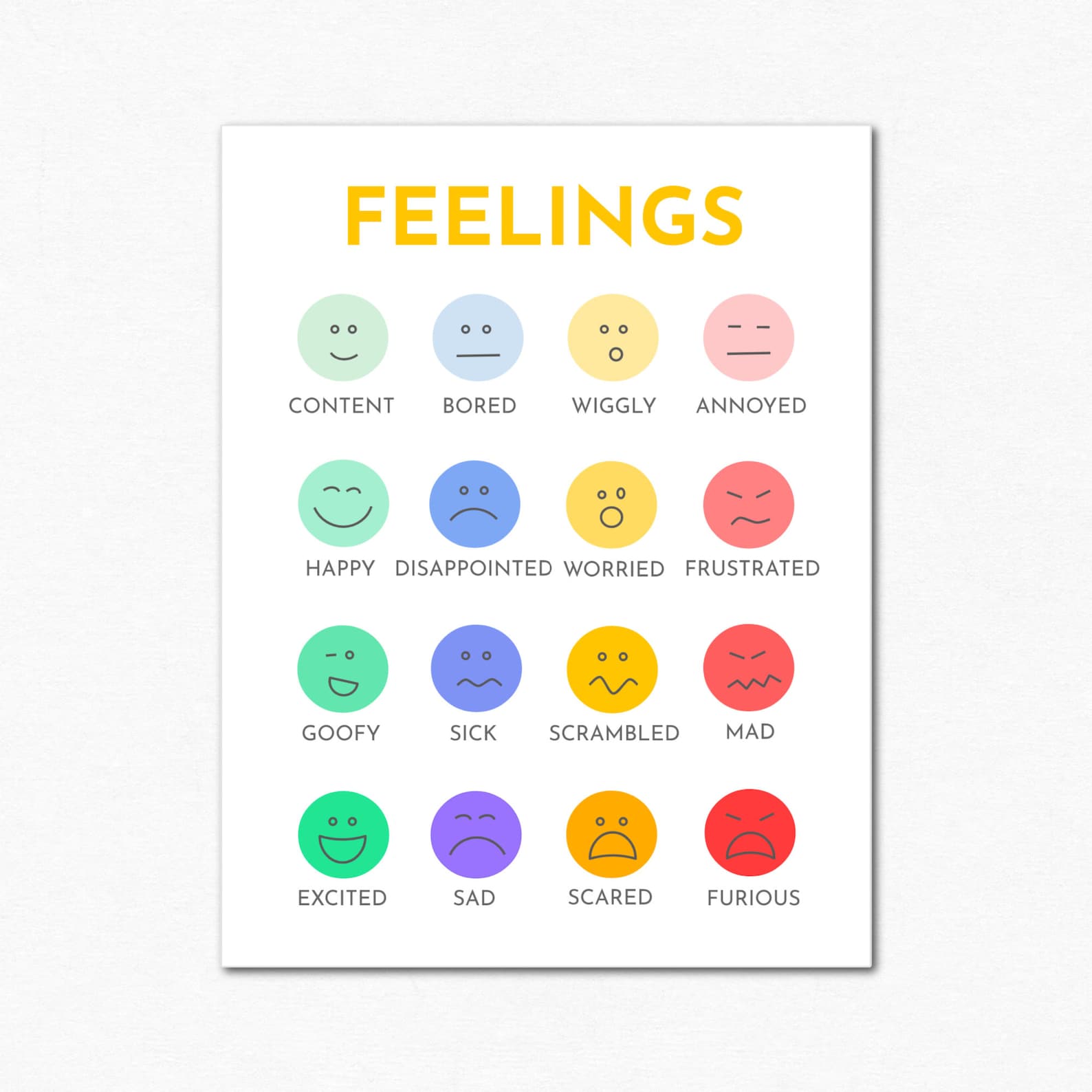 Feelings Chart Print - Etsy