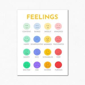 Feelings Chart Print