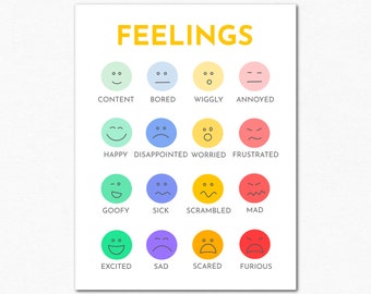 Emotions and Feelings Chart PRINTABLE - Etsy