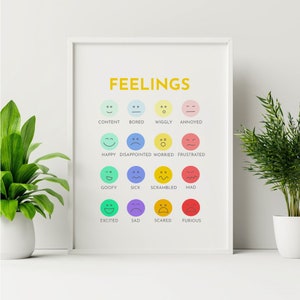 Feelings Chart Print | Etsy