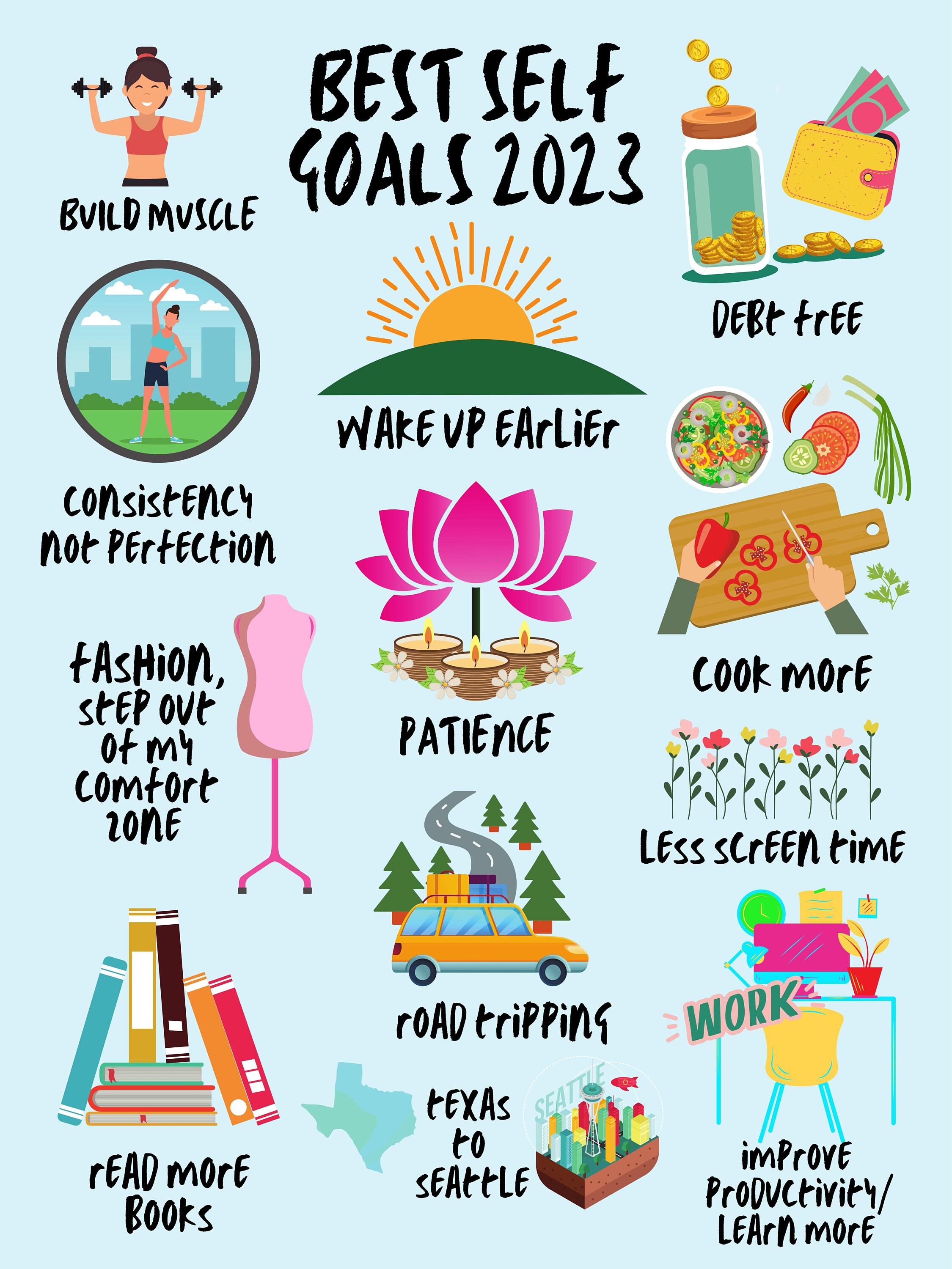 2023 Vision Board Personalized for Your Best 2023 Goal Etsy