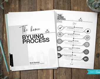 Home Buying Process Timeline l Buyer&#39;s Roadmap Guide l Home Buying Timeline l Real Estate Marketing Material l Buyer&#39;s Flyer l Canva