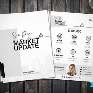 Real Estate Market Update l Market Update Flyer l Realtor Marketing l Housing Update l Housing Market l Market Update Post l Canva Template